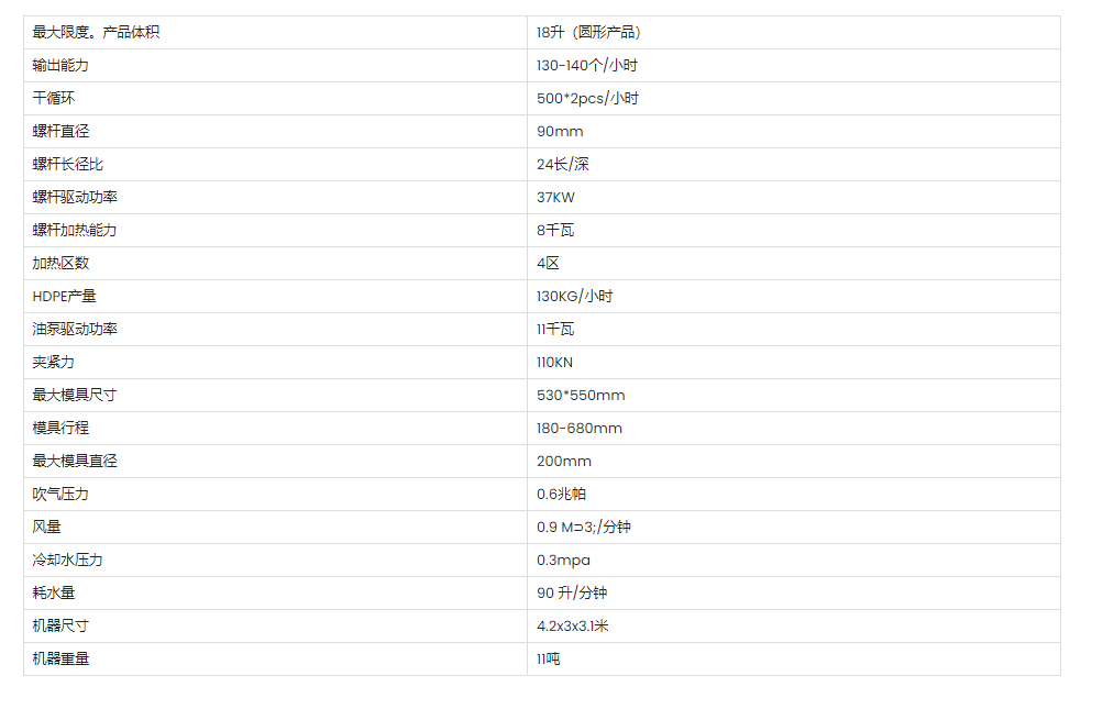 阿波羅吹塑機(jī)ABLD120